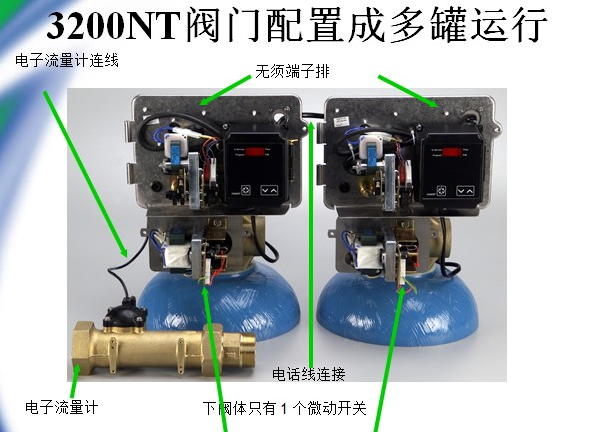 fleck軟化水設備