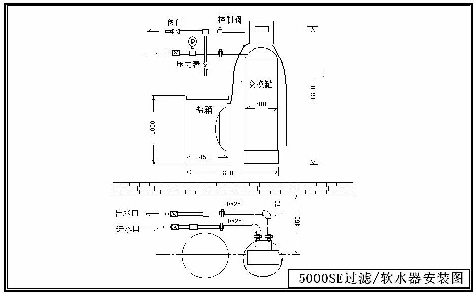 軟化水設備安裝流程圖